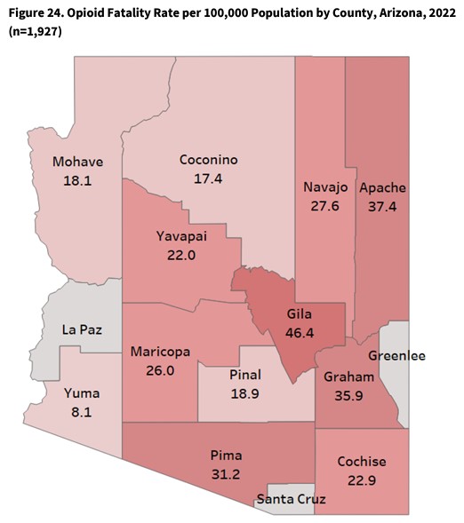 Source: Arizona’s Ongoing Fight Against Fentanyl and Overdose Fatalities (azdhs.gov) - Opioid Fatality Rate per 100,000 Population by County, Arizona, 2022 (n=1,927)